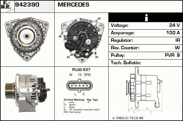 EDR Ģenerators 942790