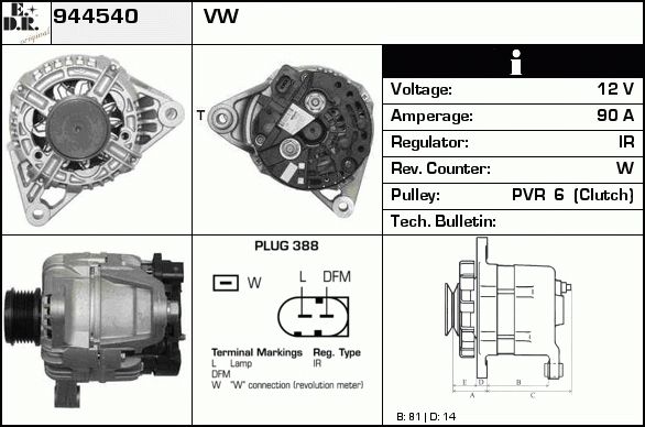 EDR Ģenerators 945851