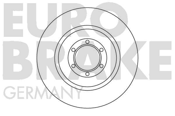 EUROBRAKE Bremžu diski 5815201007