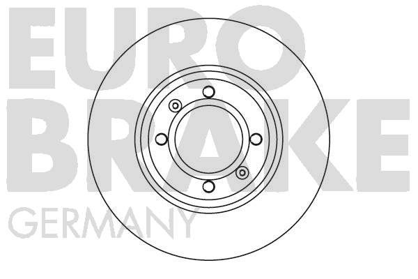 EUROBRAKE Bremžu diski 5815201008