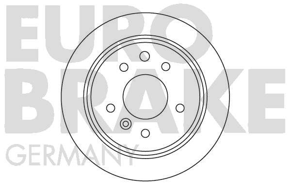 EUROBRAKE Bremžu diski 5815201217