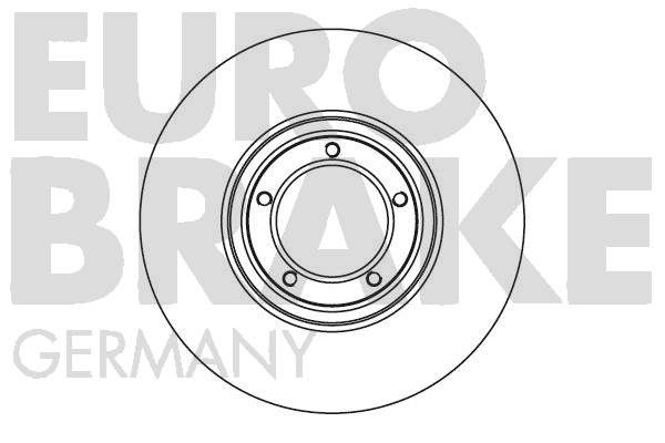 EUROBRAKE Bremžu diski 5815202518