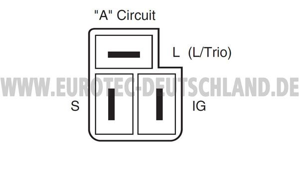 EUROTEC Ģenerators 12060595