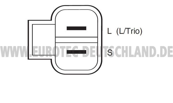 EUROTEC Ģenerators 12060885