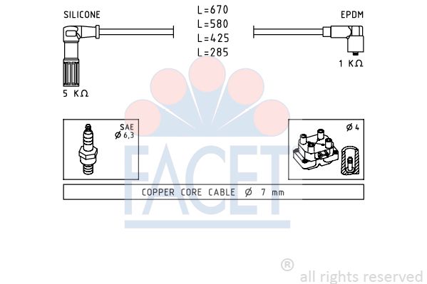 FACET Augstsprieguma vadu komplekts 4.8655