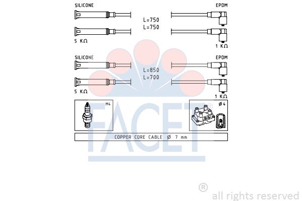 FACET Augstsprieguma vadu komplekts 4.9694