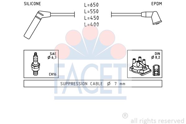 FACET Augstsprieguma vadu komplekts 4.9753