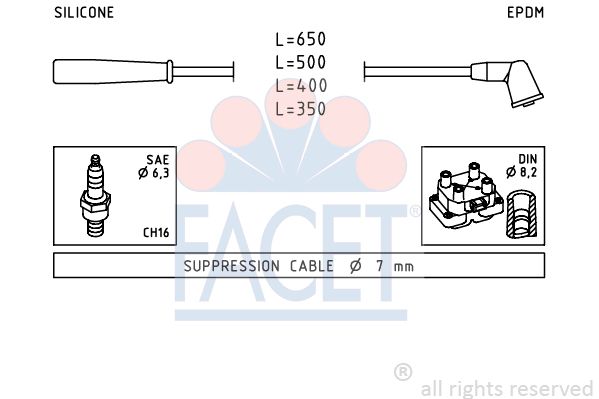 FACET Augstsprieguma vadu komplekts 4.9851