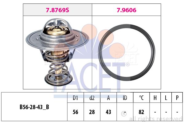 FACET Termostats, Dzesēšanas šķidrums 7.8413