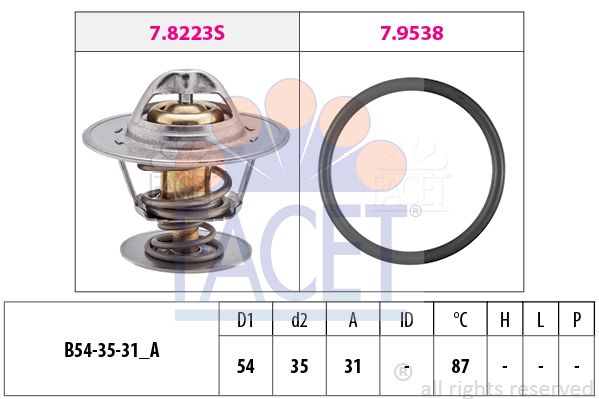 FACET Termostats, Dzesēšanas šķidrums 7.8434