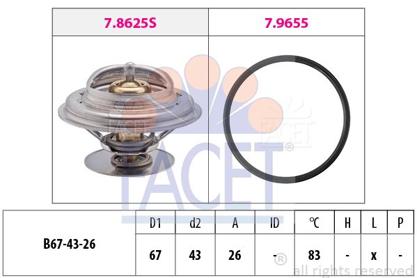 FACET Termostats, Dzesēšanas šķidrums 7.8625