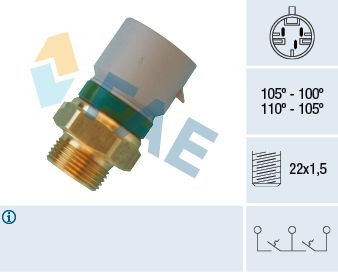 FAE Termoslēdzis, Radiatora ventilators 38350