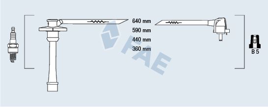 FAE Augstsprieguma vadu komplekts 83581