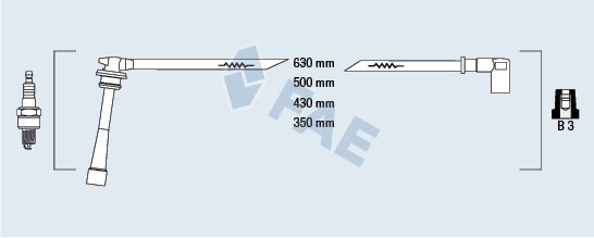 FAE Augstsprieguma vadu komplekts 85391