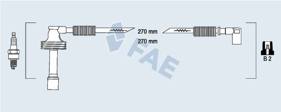 FAE Augstsprieguma vadu komplekts 85481