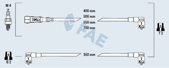 FAE Комплект проводов зажигания 85691