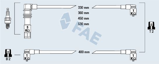 FAE Комплект проводов зажигания 85695