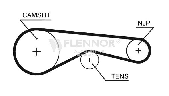 FLENNOR Zobsiksna 4514V