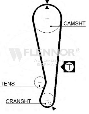FLENNOR Зубчатый ремень 4995