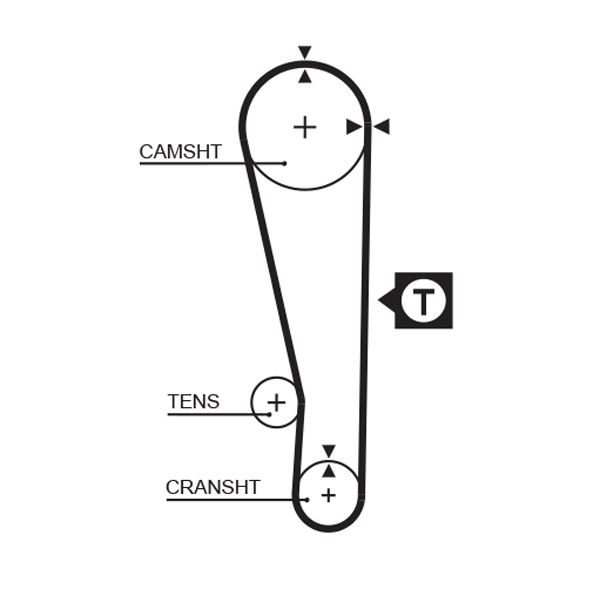 GATES Zobsiksna 1283RM