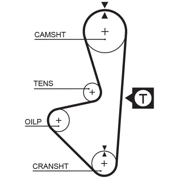 GATES Zobsiksna 1314RM