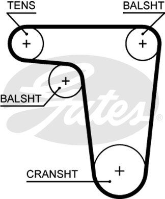 GATES Зубчатый ремень 5618XS