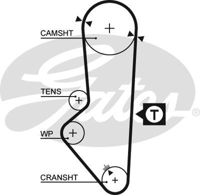 GATES Комплект ремня ГРМ K015253XS