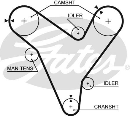 GATES Комплект ремня ГРМ K015379XS
