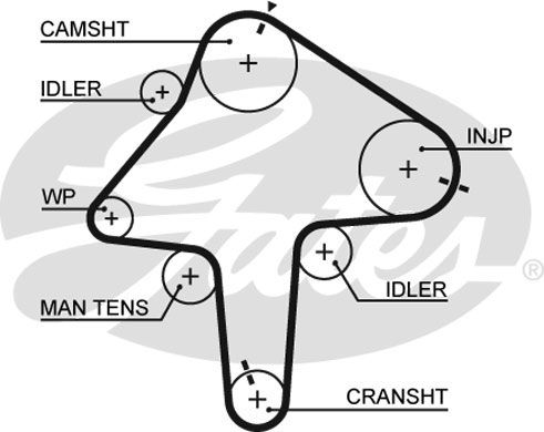 GATES Комплект ремня ГРМ K015482XS