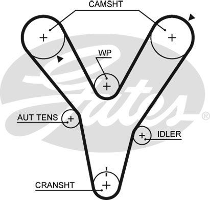 GATES Комплект ремня ГРМ K015584XS