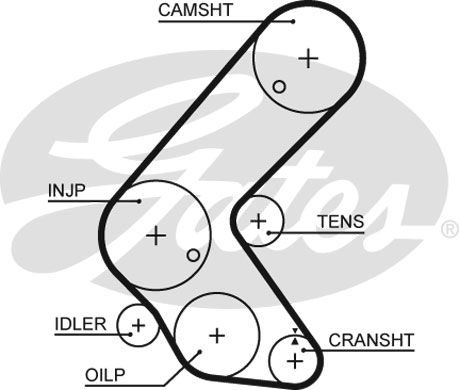 GATES Комплект ремня ГРМ K015679XS