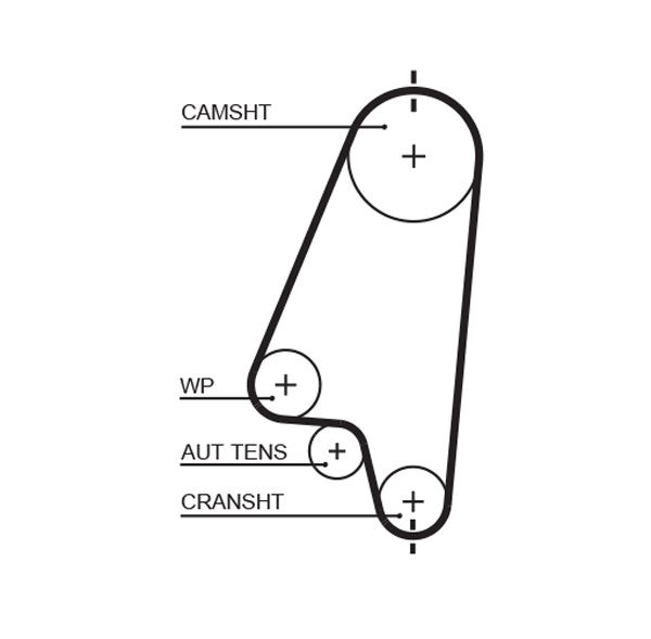 GATES Ūdenssūknis + Zobsiksnas komplekts KP45310XS