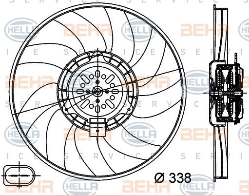 HELLA Ventilators, Motora dzesēšanas sistēma 8EW 351 044-361