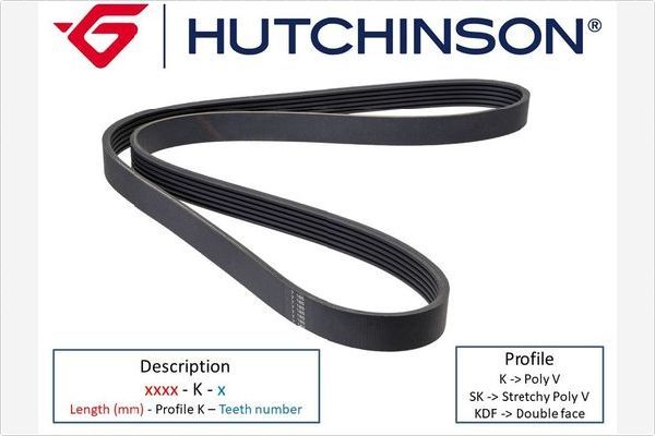 HUTCHINSON Ķīļrievu siksna 1005 K 3