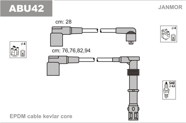 JANMOR Augstsprieguma vadu komplekts ABU42