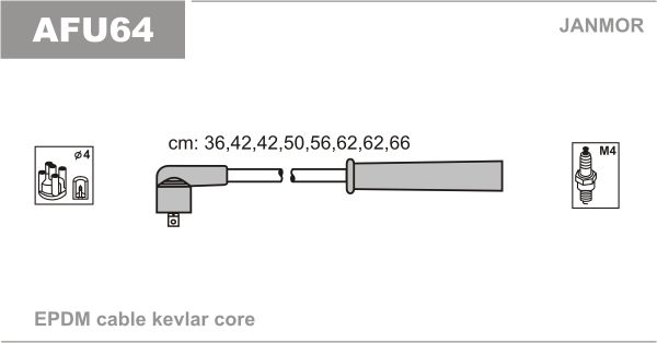 JANMOR Комплект проводов зажигания AFU64