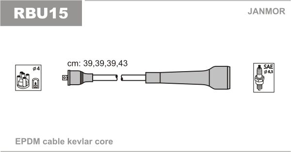 JANMOR Augstsprieguma vadu komplekts RBU15