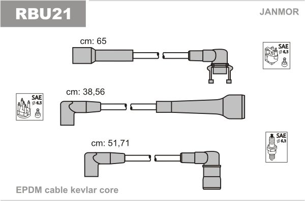 JANMOR Augstsprieguma vadu komplekts RBU21