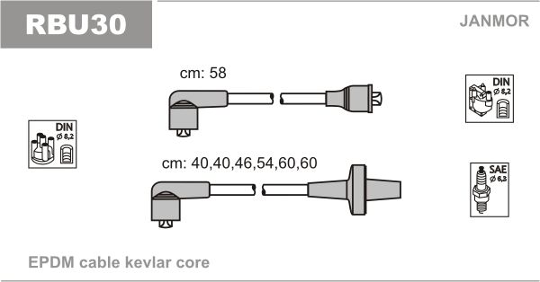 JANMOR Augstsprieguma vadu komplekts RBU30