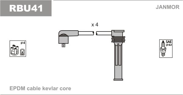 JANMOR Augstsprieguma vadu komplekts RBU41