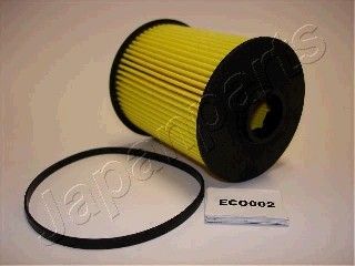 JAPANPARTS Degvielas filtrs FC-ECO002