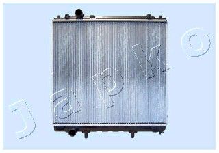 JAPKO Radiators, Motora dzesēšanas sistēma RDA283082