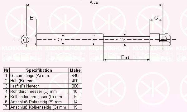 KLOKKERHOLM Газовая пружина, капот 00132800