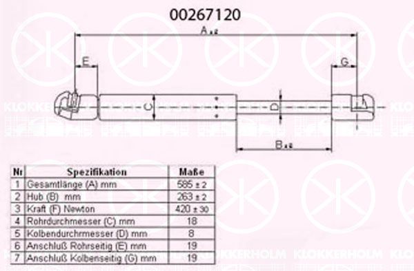 KLOKKERHOLM Газовая пружина, крышка багажник 00267120