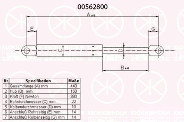 KLOKKERHOLM Gāzes atspere, Motora pārsegs 00562800