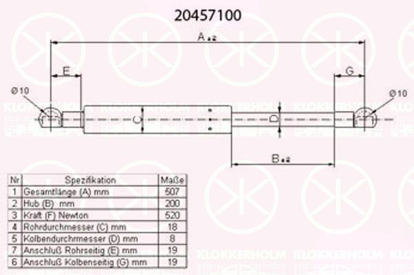 KLOKKERHOLM Газовая пружина, крышка багажник 20457100