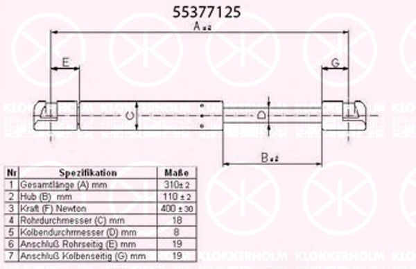 KLOKKERHOLM Газовая пружина, заднее стекло 55377125