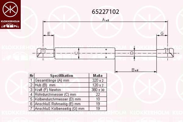 KLOKKERHOLM Gāzes atspere, Bagāžas/Kravas nodalījuma vāks 65227102