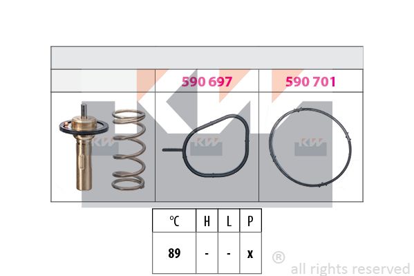 KW Termostats, Dzesēšanas šķidrums 580 826