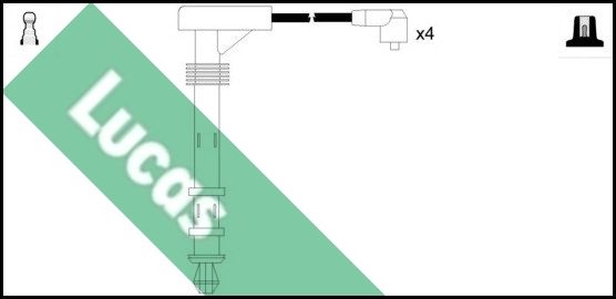 LUCAS Augstsprieguma vadu komplekts LUC4208